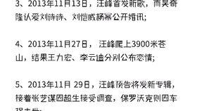 娱乐吃瓜喵,揭秘娱乐圈热点事件，带你领略八卦魅力